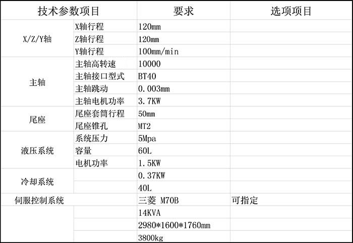 DW200人字槽高速对向铣床(图1)