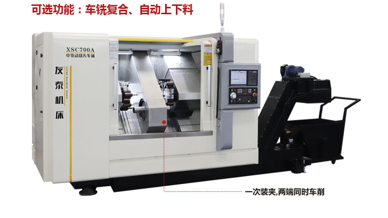 XSC700A中驱动数控双头车(图2)