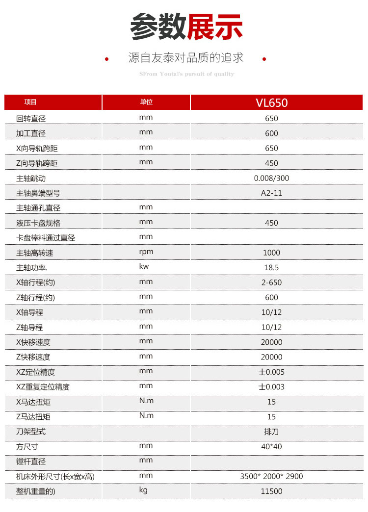 TS-VL650双立轴数控车床(图1)